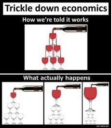 trickle-down